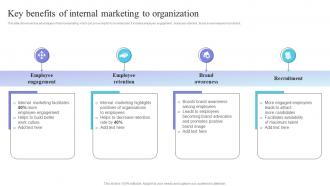 Internal Marketing Plan Key Benefits Of Internal Marketing To Organization MKT SS V