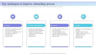 Internal Marketing Plan Key Techniques To Improve Onboarding Process MKT SS V