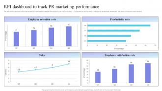 Internal Marketing Plan Kpi Dashboard To Track Pr Marketing Performance MKT SS V