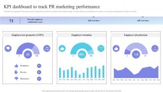 Internal Marketing Plan Kpi Dashboard To Track Pr Marketing Performance MKT SS V Researched Unique
