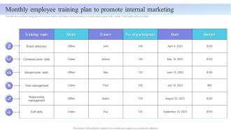 Internal Marketing Plan Monthly Employee Training Plan To Promote Internal MKT SS V