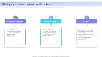 Internal Marketing Plan Strategies To Create Positive Work Culture MKT SS V