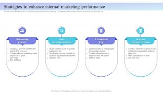 Internal Marketing Plan Strategies To Enhance Internal Marketing Performance MKT SS V