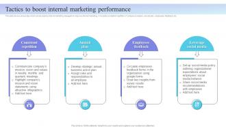 Internal Marketing Plan Tactics To Boost Internal Marketing Performance MKT SS V