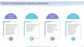 Internal Marketing Plan To Enhance Employee Satisfaction MKT CD V Interactive Attractive