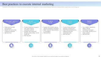 Internal Marketing Plan To Enhance Employee Satisfaction MKT CD V Professionally Attractive