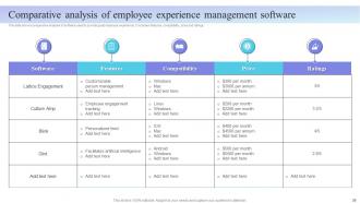 Internal Marketing Plan To Enhance Employee Satisfaction MKT CD V Unique Graphical