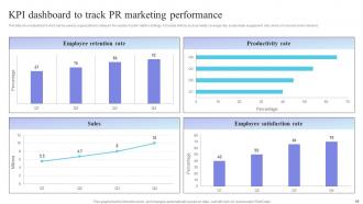 Internal Marketing Plan To Enhance Employee Satisfaction MKT CD V Colorful Graphical