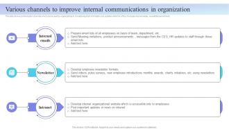 Internal Marketing Plan Various Channels To Improve Internal Communications MKT SS V
