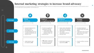 Internal Marketing Strategies To Increase Brand Advocacy