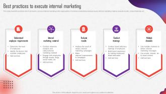 Internal Marketing Strategy Best Practices To Execute Internal Marketing MKT SS V