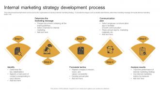 Internal Marketing Strategy Development Marketing Plan To Decrease Employee Turnover Rate MKT SS V