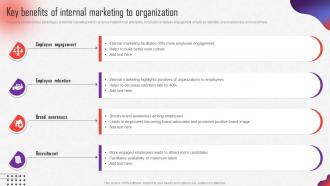 Internal Marketing Strategy Key Benefits Of Internal Marketing To Organization MKT SS V