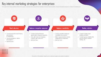 Internal Marketing Strategy Key Internal Marketing Strategies For Enterprises MKT SS V