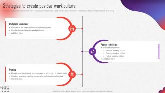 Internal Marketing Strategy Strategies To Create Positive Work Culture MKT SS V