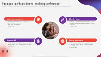 Internal Marketing Strategy Strategies To Enhance Internal Marketing Performance MKT SS V