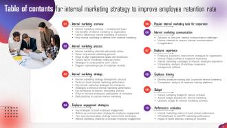 Internal Marketing Strategy To Improve Employee Retention Rate MKT CD V Unique Best