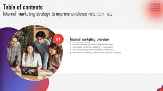 Internal Marketing Strategy To Improve Employee Retention Rate MKT CD V Content Ready Best