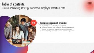 Internal Marketing Strategy To Improve Employee Retention Rate MKT CD V Captivating Best
