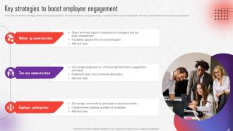 Internal Marketing Strategy To Improve Employee Retention Rate MKT CD V Aesthatic Best