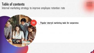 Internal Marketing Strategy To Improve Employee Retention Rate MKT CD V Template Good