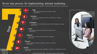 Internal Marketing Strategy To Increase Brand Awareness MKT CD V Customizable Analytical