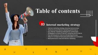 Internal Marketing Strategy To Increase Brand Awareness MKT CD V Colorful Analytical