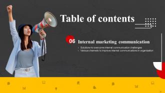Internal Marketing Strategy To Increase Brand Awareness MKT CD V Slides Professionally