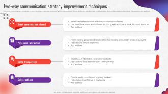 Internal Marketing Strategy Two Way Communication Strategy Improvement Techniques MKT SS V