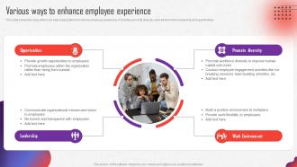 Internal Marketing Strategy Various Ways To Enhance Employee Experience MKT SS V