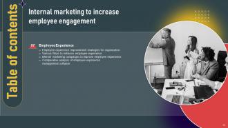 Internal Marketing To Increase Employee Engagement Powerpoint Presentation Slides MKT CD