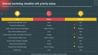 Internal Marketing To Increase Employee Internal Marketing Checklist With Priority Status