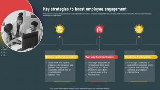 Internal Marketing To Increase Employee Key Strategies To Boost Employee Engagement
