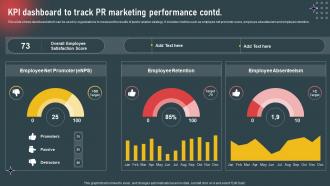 Internal Marketing To Increase Employee KPI Dashboard To Track PR Marketing Performance Engaging Ideas