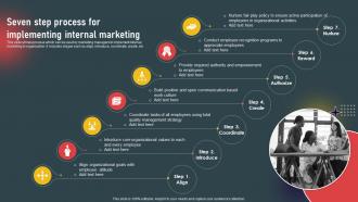 Internal Marketing To Increase Employee Seven Step Process For Implementing Internal Marketing