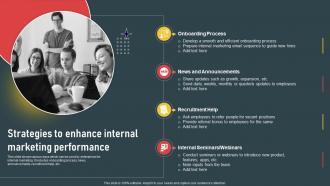 Internal Marketing To Increase Employee Strategies To Enhance Internal Marketing Performance
