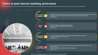 Internal Marketing To Increase Employee Tactics To Boost Internal Marketing Performance