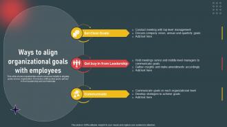 Internal Marketing To Increase Employee Ways To Align Organizational Goals With Employees