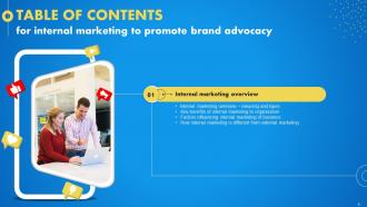 Internal Marketing To Promote Brand Advocacy Powerpoint Presentation Slides MKT CD V Images Visual