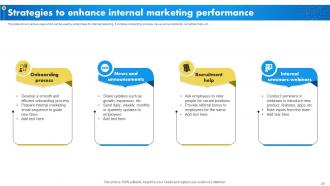 Internal Marketing To Promote Brand Advocacy Powerpoint Presentation Slides MKT CD V Appealing Visual
