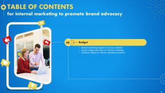 Internal Marketing To Promote Brand Advocacy Powerpoint Presentation Slides MKT CD V Impactful Appealing