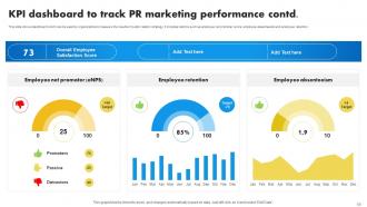 Internal Marketing To Promote Brand Advocacy Powerpoint Presentation Slides MKT CD V Colorful Appealing