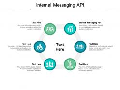 Internal messaging api ppt powerpoint presentation slides graphics cpb