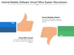 Internal mobility software virtual office system recruitment software