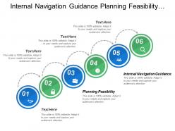 Internal navigation guidance planning feasibility operational needs assessments