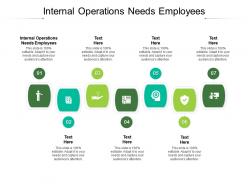 Internal operations needs employees ppt powerpoint presentation ideas styles cpb