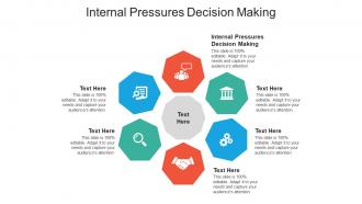 Internal pressures decision making ppt powerpoint presentation infographic template cpb