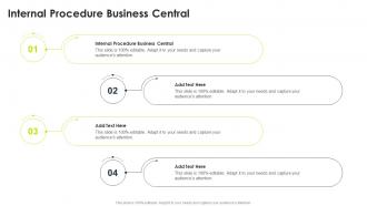 Internal Procedure Business Central In Powerpoint And Google Slides Cpb