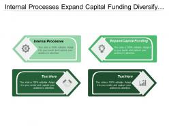 Internal processes expand capital funding diversify enrollment growth cpb