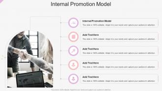 Internal Promotion Model In Powerpoint And Google Slides Cpb